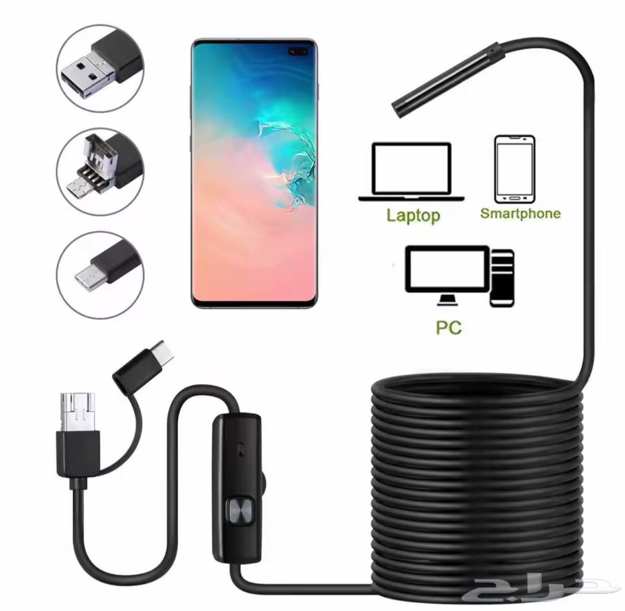 Camera for tight spaces64436749449089112