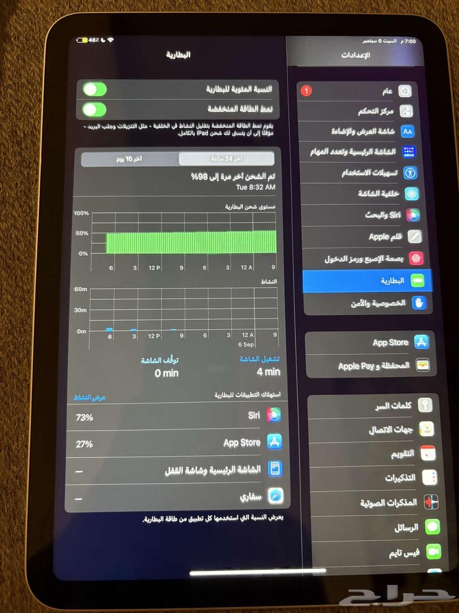 آيباد الجيل ال1064439719525762110