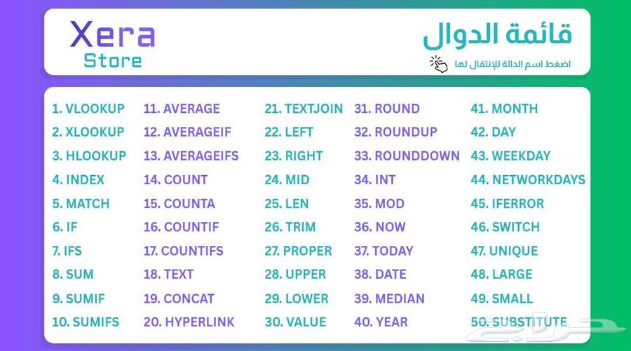 Top 50 Excel Functions Interactive Guide and Practical File64442611128834112