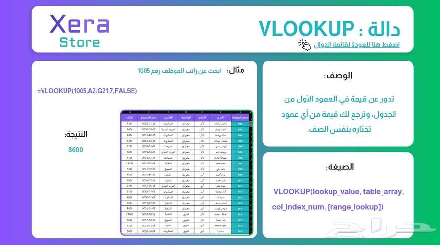 Top 50 Excel Functions Interactive Guide and Practical File64442611128834113
