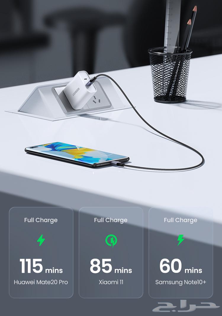 كيابل ugreen 240w 1m- 2m64446909691265114