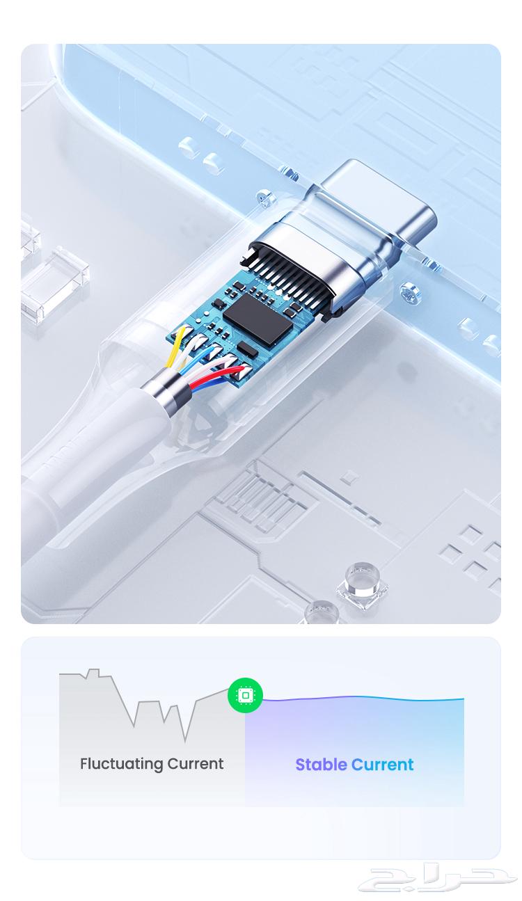 كيابل ugreen 240w 1m- 2m64446909691265113