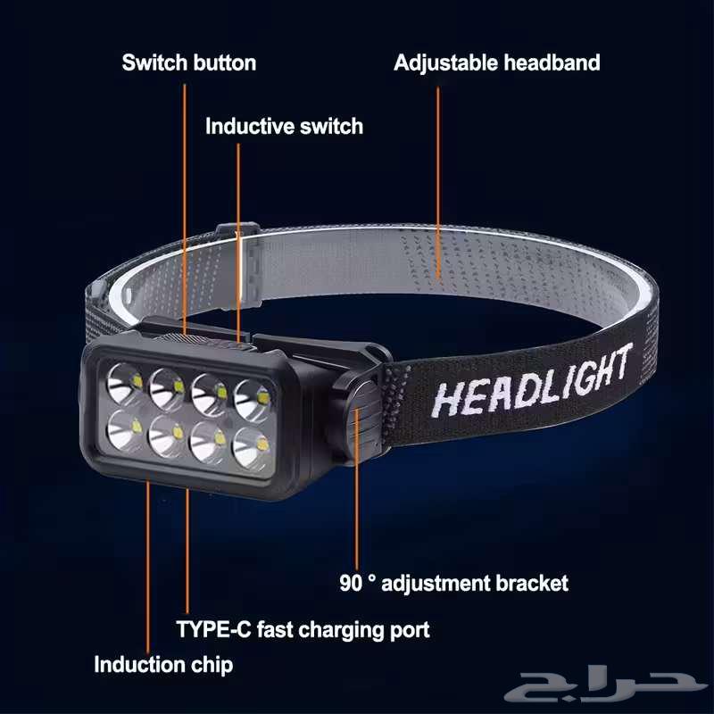 Headlamp Multi-Use64445703274882114