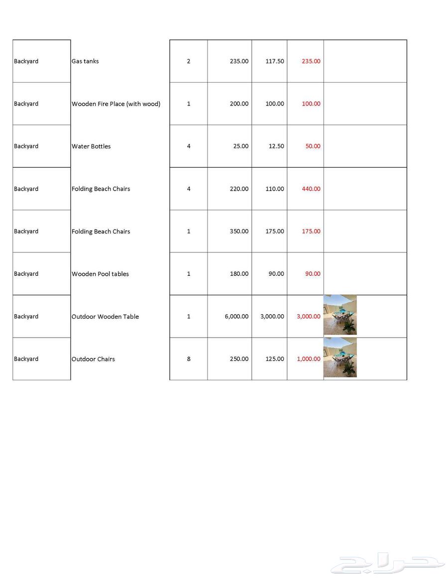 Villa furniture for sale أثاث فيلا للبيع64448753337602113