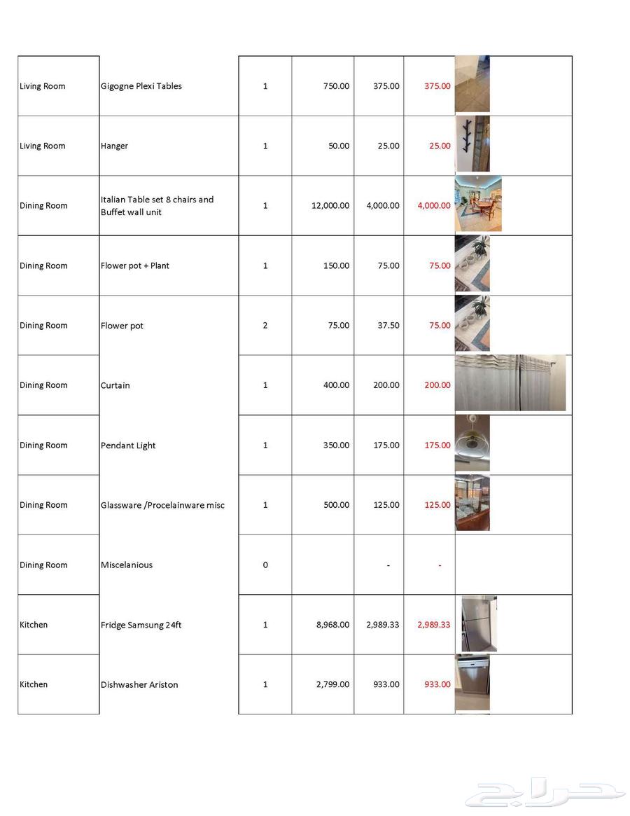 Villa furniture for sale أثاث فيلا للبيع64448753337602112