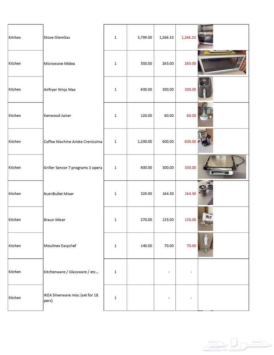 Villa furniture for sale أثاث فيلا للبيع64448753337602110