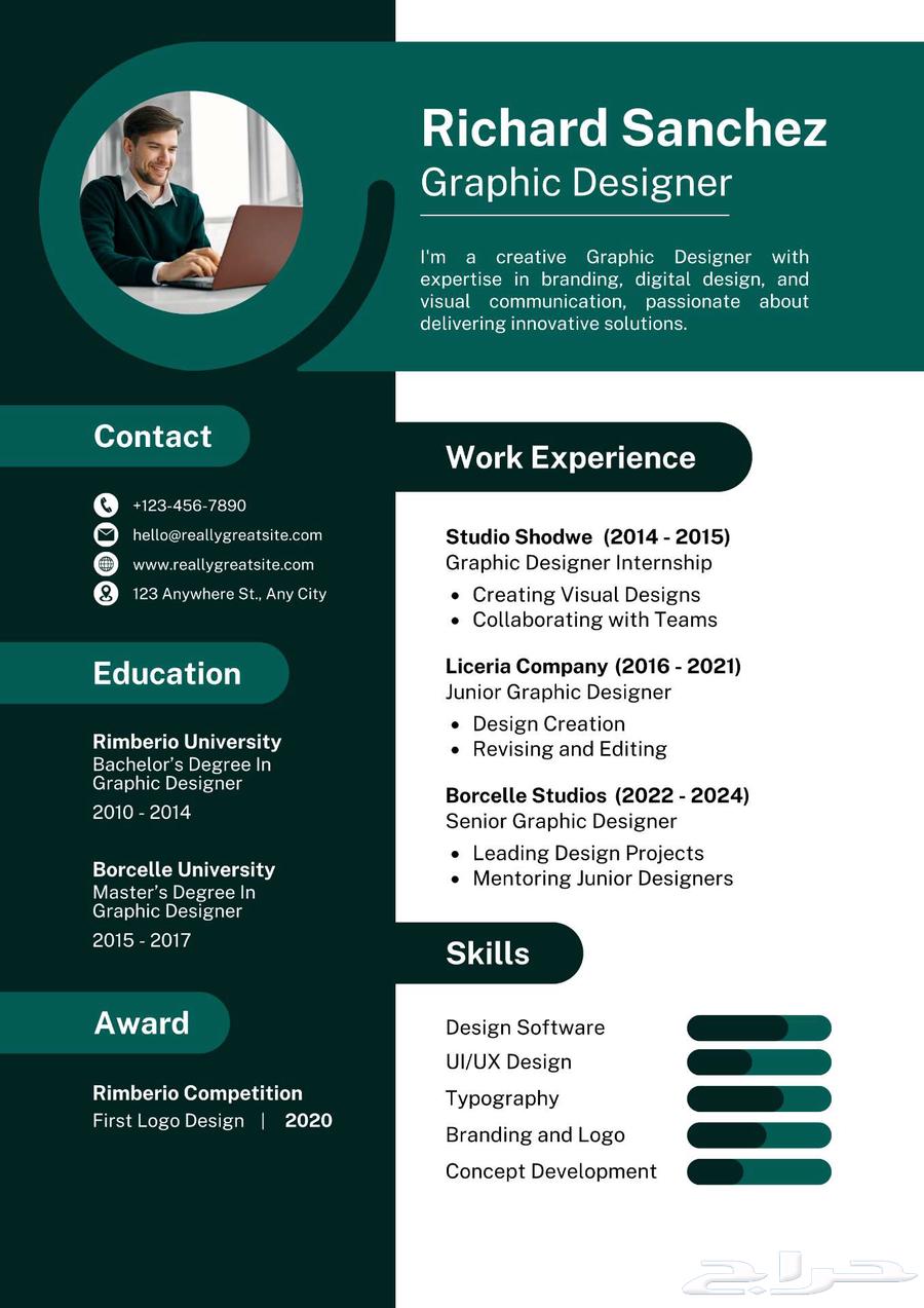 Professional CV Writing Service - Only 50 SAR64446270590210110