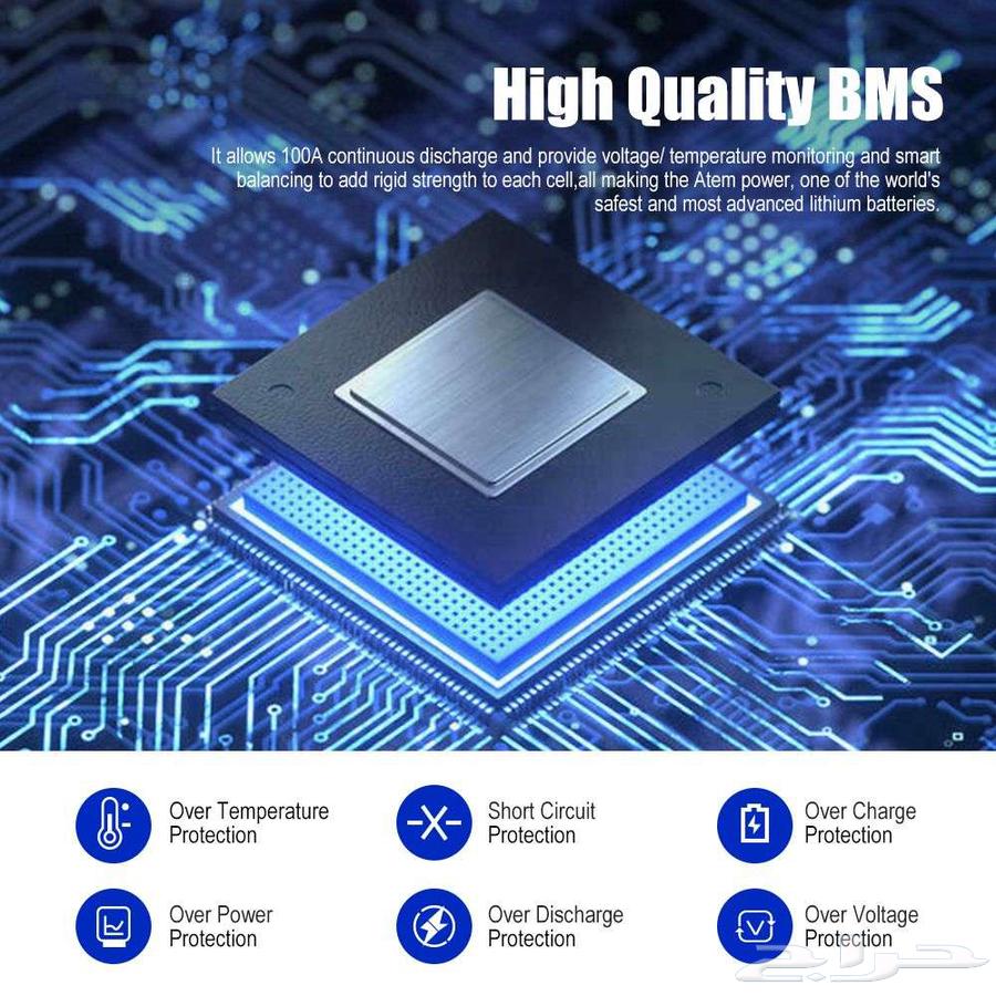 ATEN POWER Lithium Battery 100 Amp Thin - Third Edition64454027124481114