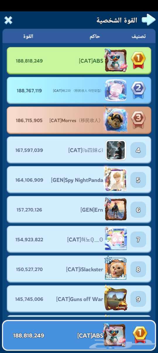 Selling Frost Survival Account, Crystal Level 3, Highest Level64462814238465111