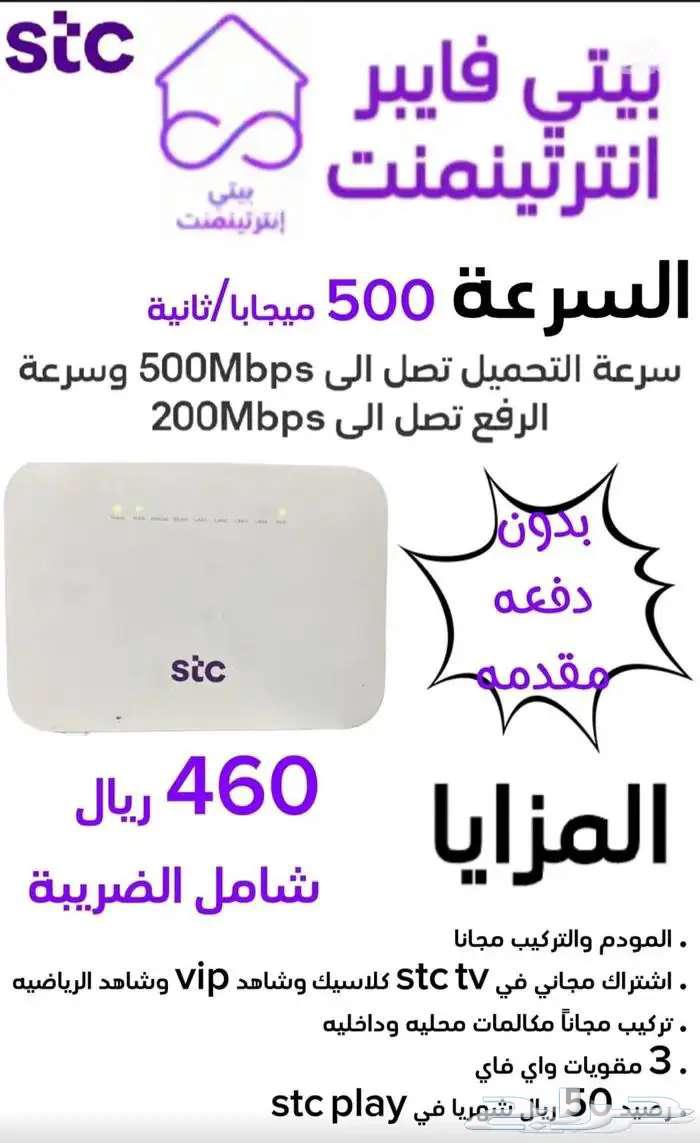 الياف بصريه64458900799617113