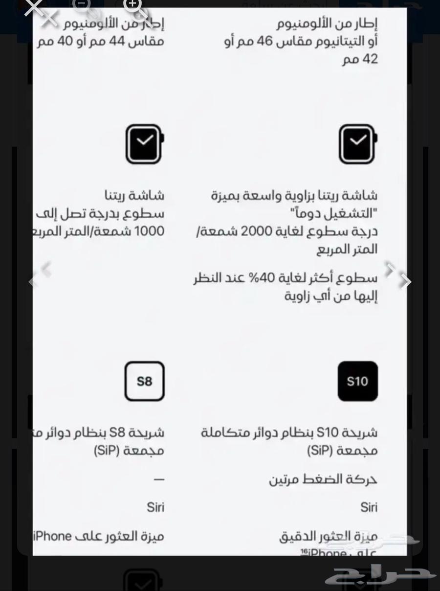 ساعه ابل 10اخر اصدار جديده بكرتونها64460530625665111