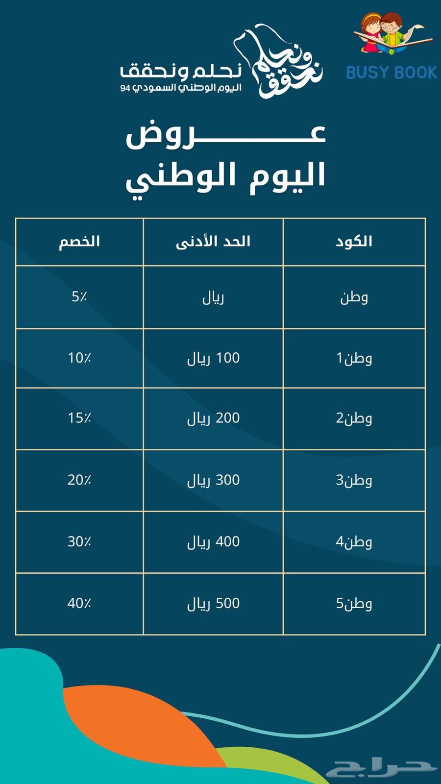 عروض اليوم الوطني كتب تعليمية للأطفال64463723707522111