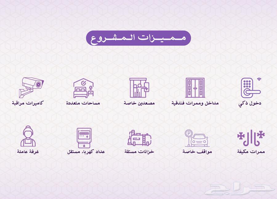 شقق تمليك بحي النعيم64142595443201110