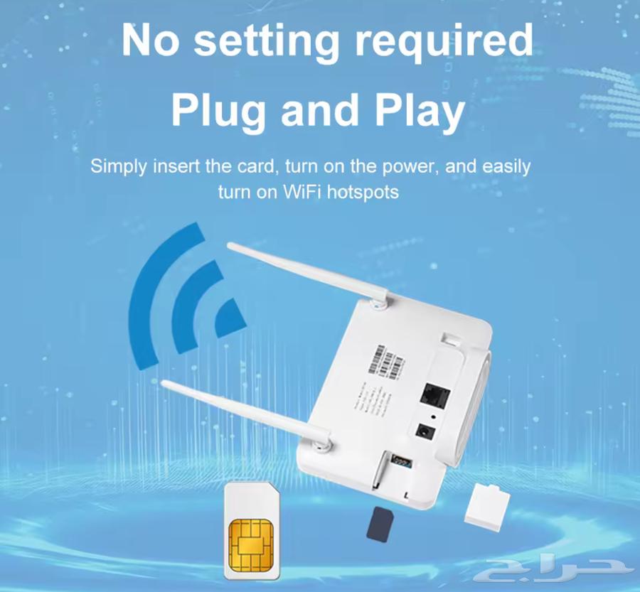 Router64461117801729110