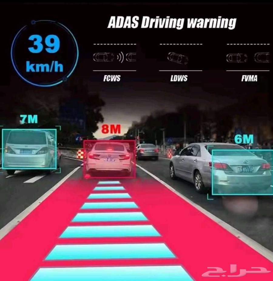 Best dash cam experience with attractive price and excellent quality64459065111811112