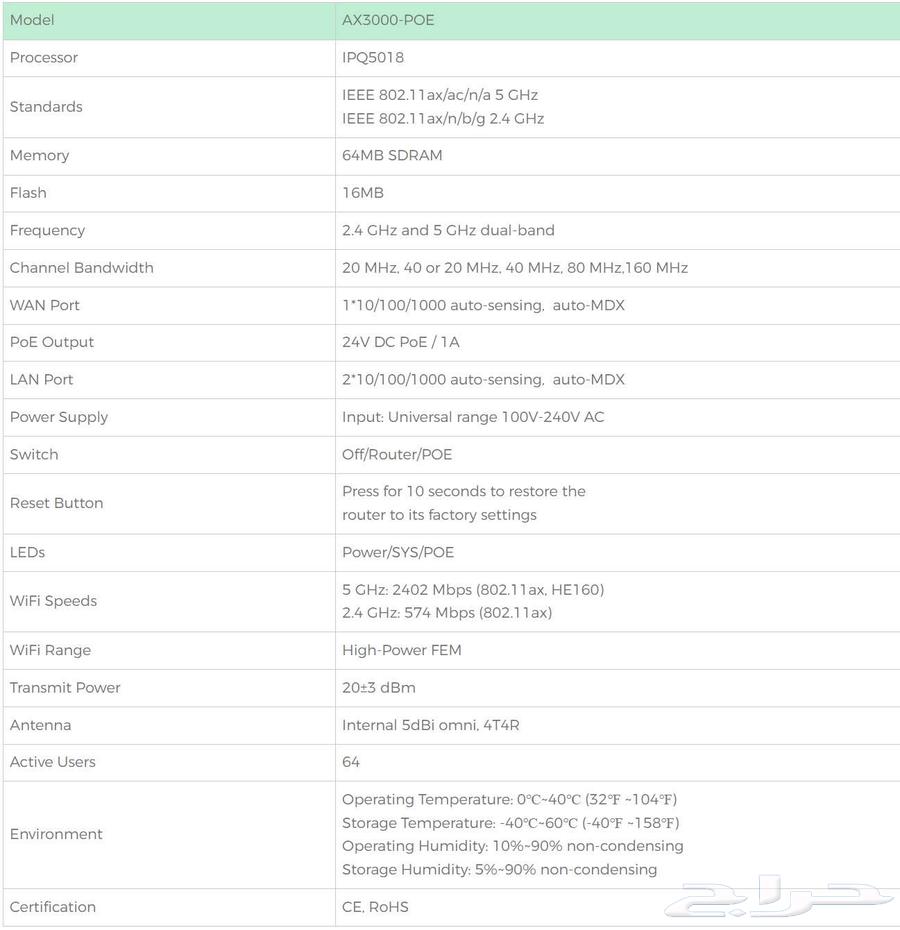 AX3000 Gigabit PoE Router WiFi 6 Gaming and Business Router64460010656513113