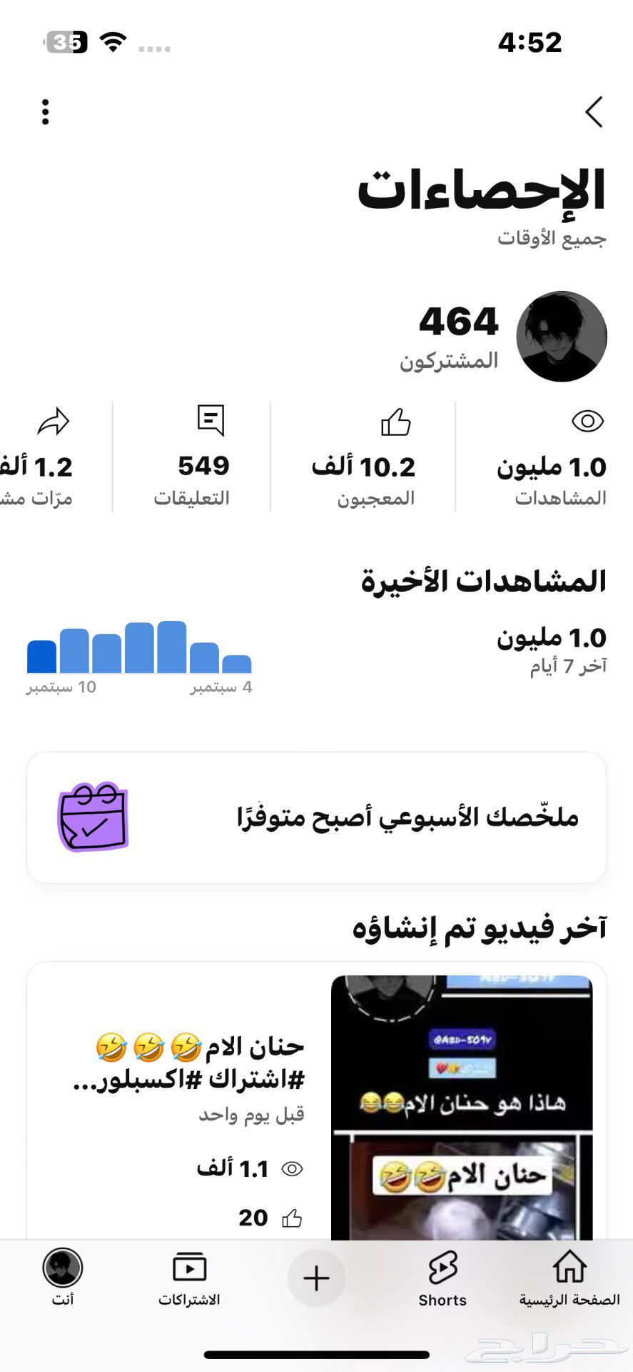 للبيع قناه يوتيوب64465633043073110