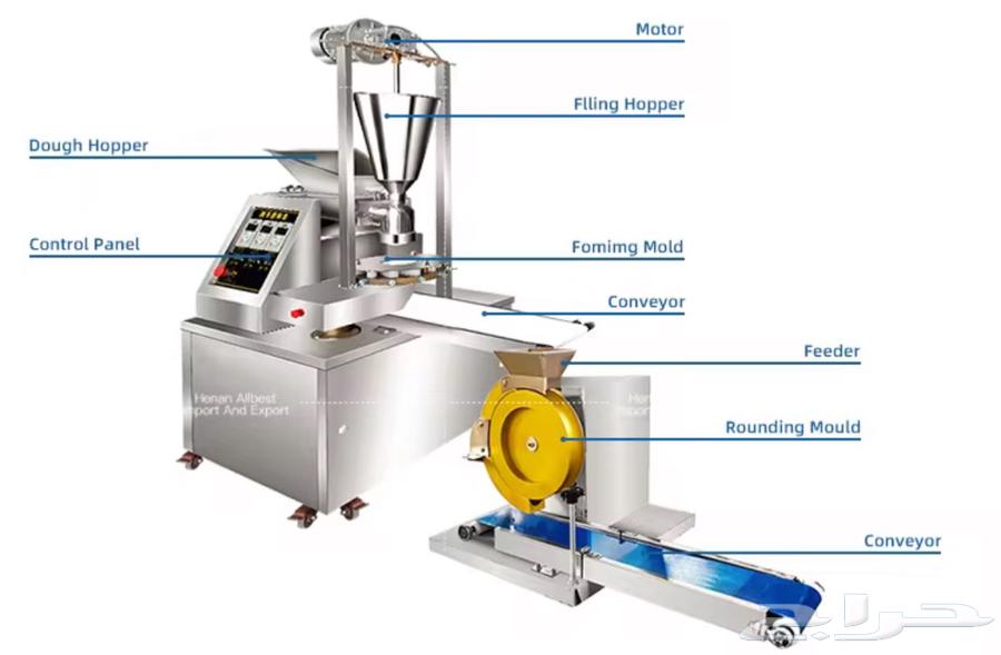 Date and Maamoul Making Machine, Kibbeh and Date Balls64466684193281111