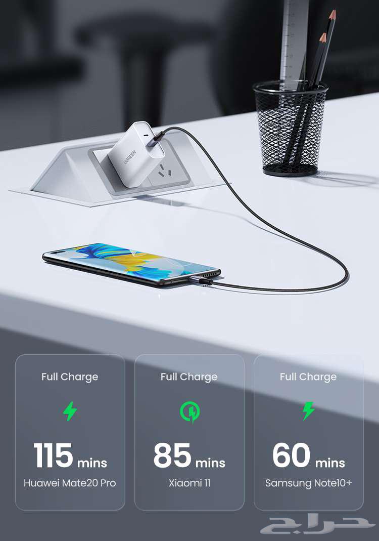 كيابل ugreen 240w 1m- 2m64482430737283111