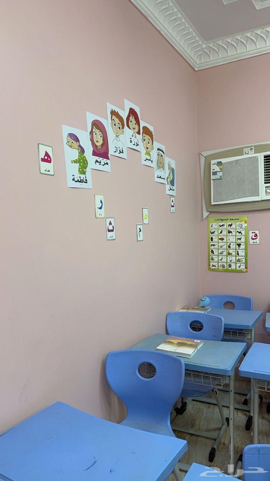 Fully equipped classrooms64484144054915114