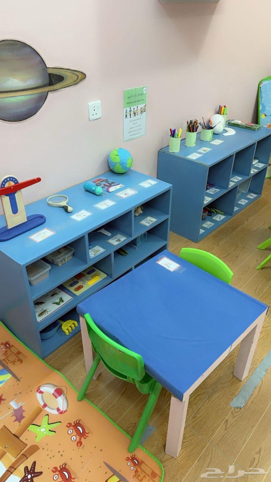 Fully equipped classrooms64484144054915112