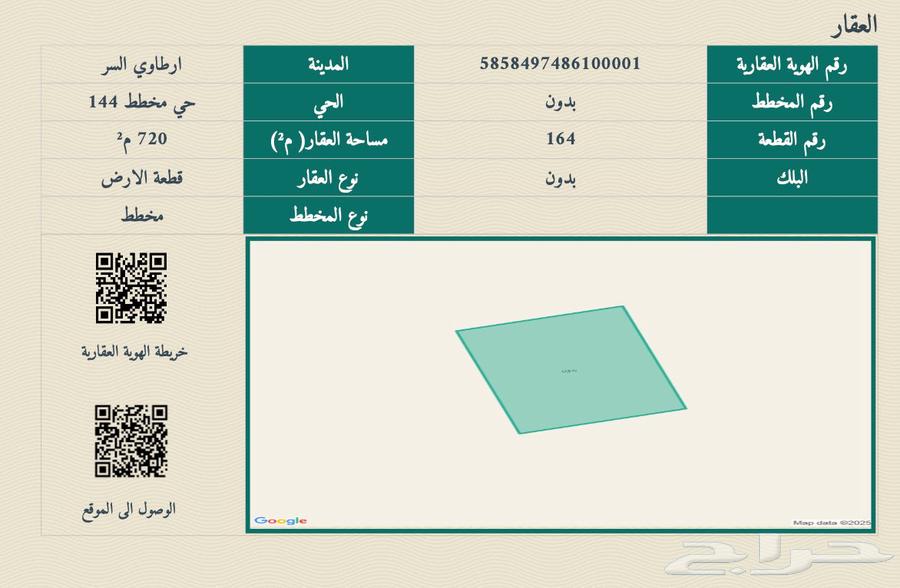 Distinctive residential land for sale in Artaoui Al-Sar64143375952643112