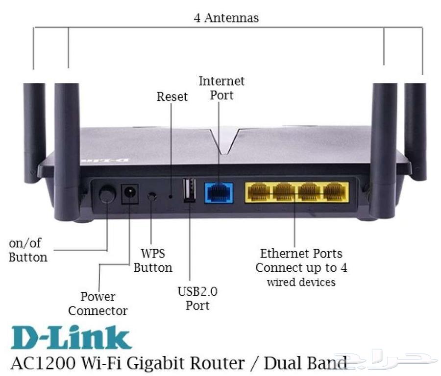 جهاز رواتر ومقوي شبكة الوايفاي D-link 825 5G hz64481387153282112