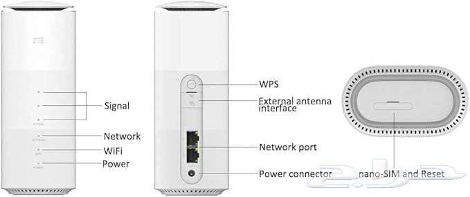 ZTE MC801A1 Router supports all networks64497495580930111