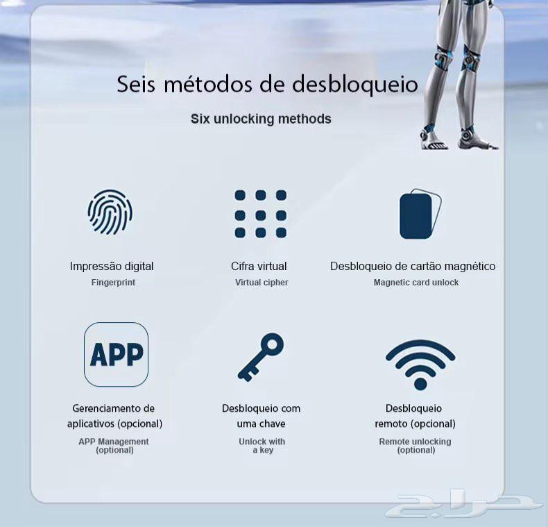 كالون القفل الذكي64471389054850113