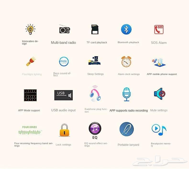 A distinctive radio device for professionals covering the full frequency range64519073909891111