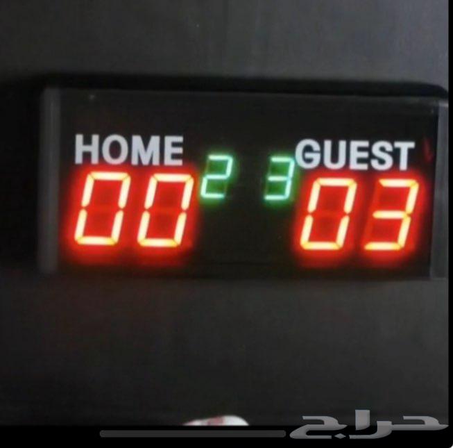 Results Calculation Device64523133328386110