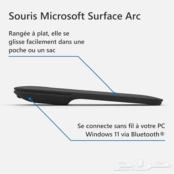 Microsoft Surface Pro 9 Bundle (Like New)64520741144833110