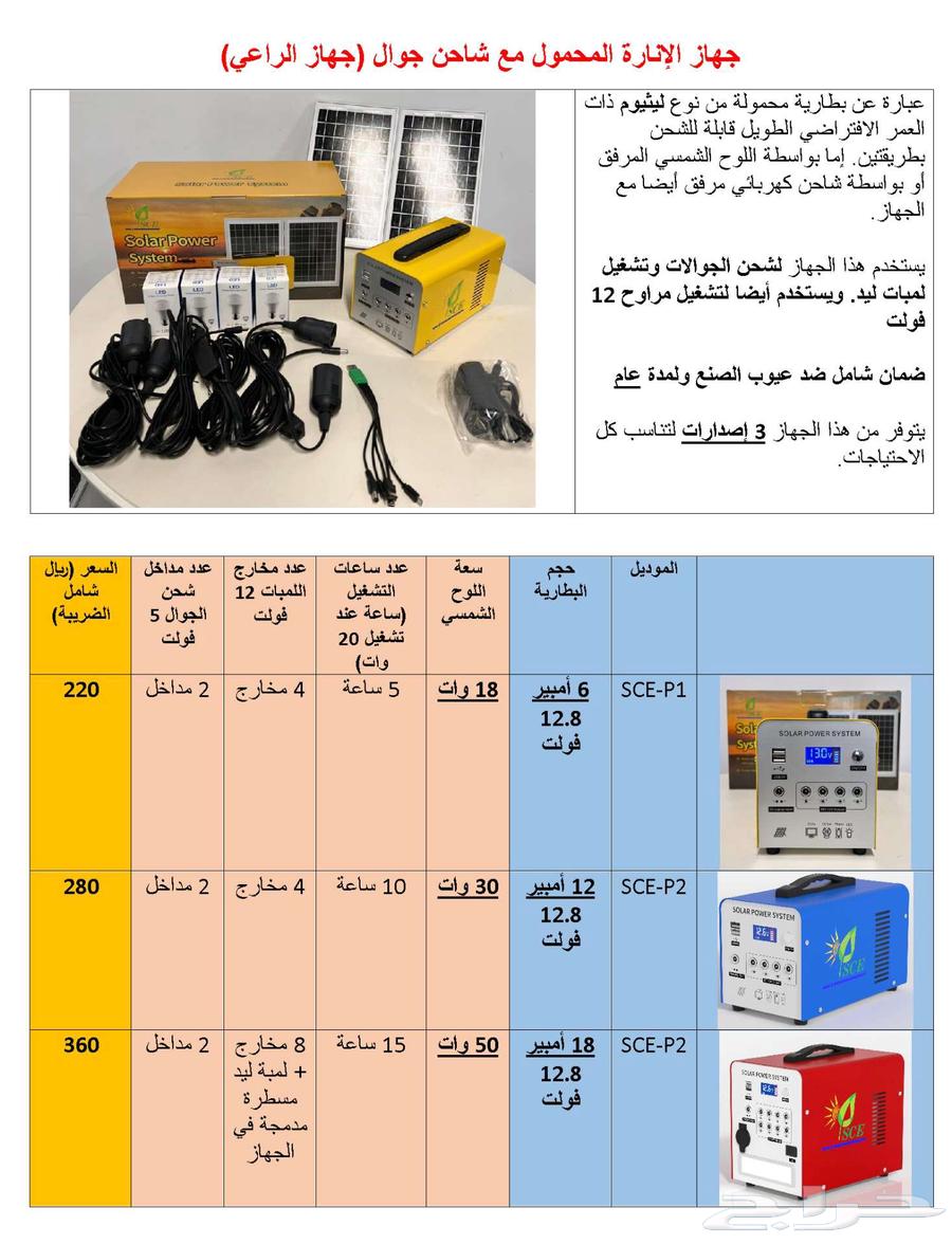 4-Lamp Solar-Powered Mobile Charger Device, Al-Raeei Device64521240243074110