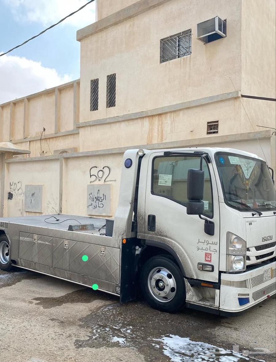 Tabuk Surface64265061549569110