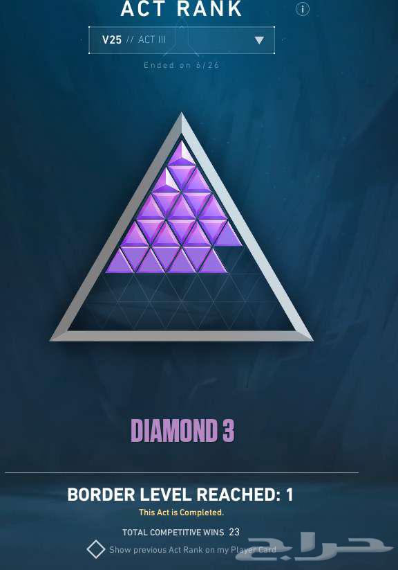 حساب فالو قديم تركي Ruin Dagger64544382263041112