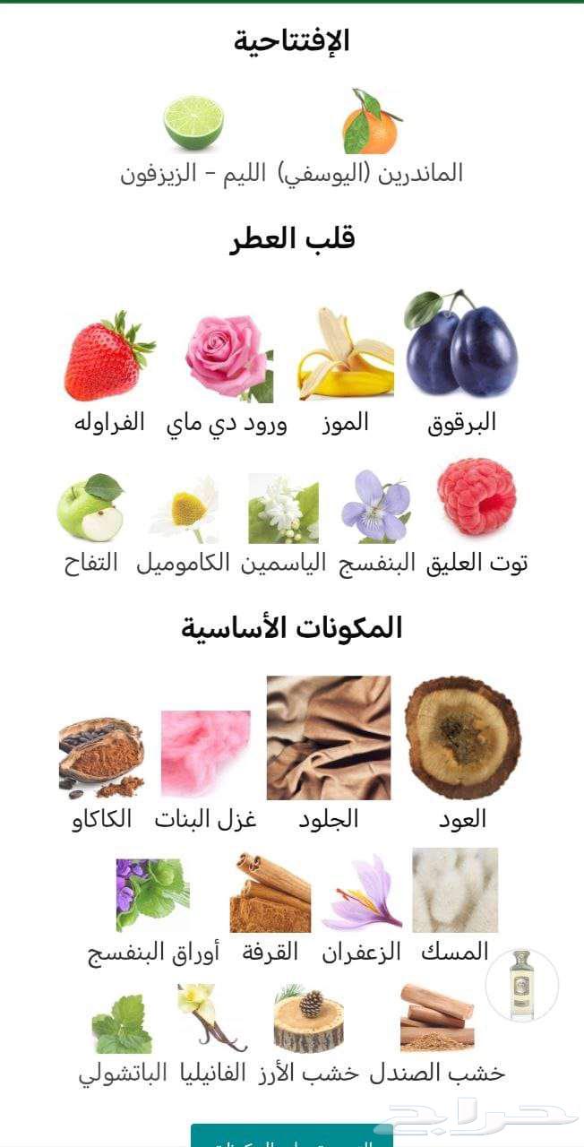 عطر يتخطي روجا المملكة في أداؤه64536279778691113