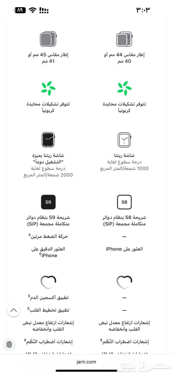 ساعه ابل SE جديده64539259364610110