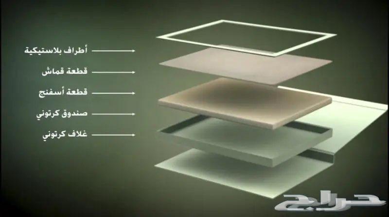 الصعيد الطيب أو علبة التيمم64544326596611112