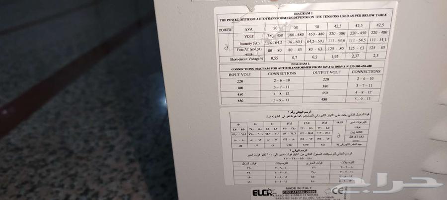 Transformer - Electrical Transformer 50 KVA64542557904002114