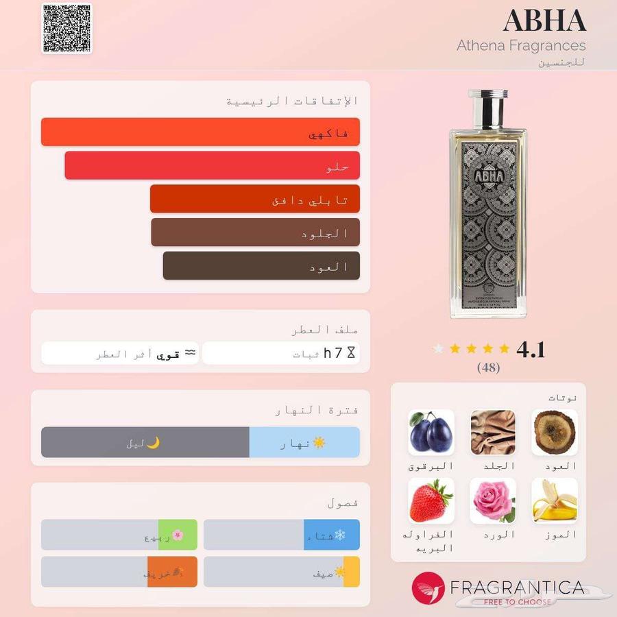 عطر يتخطي روجا المملكة في أداؤه64536279778691112