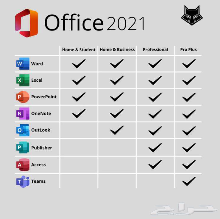 Office Pro Plus 2024   2021   2019 Original Key Lifetime64548448454403111