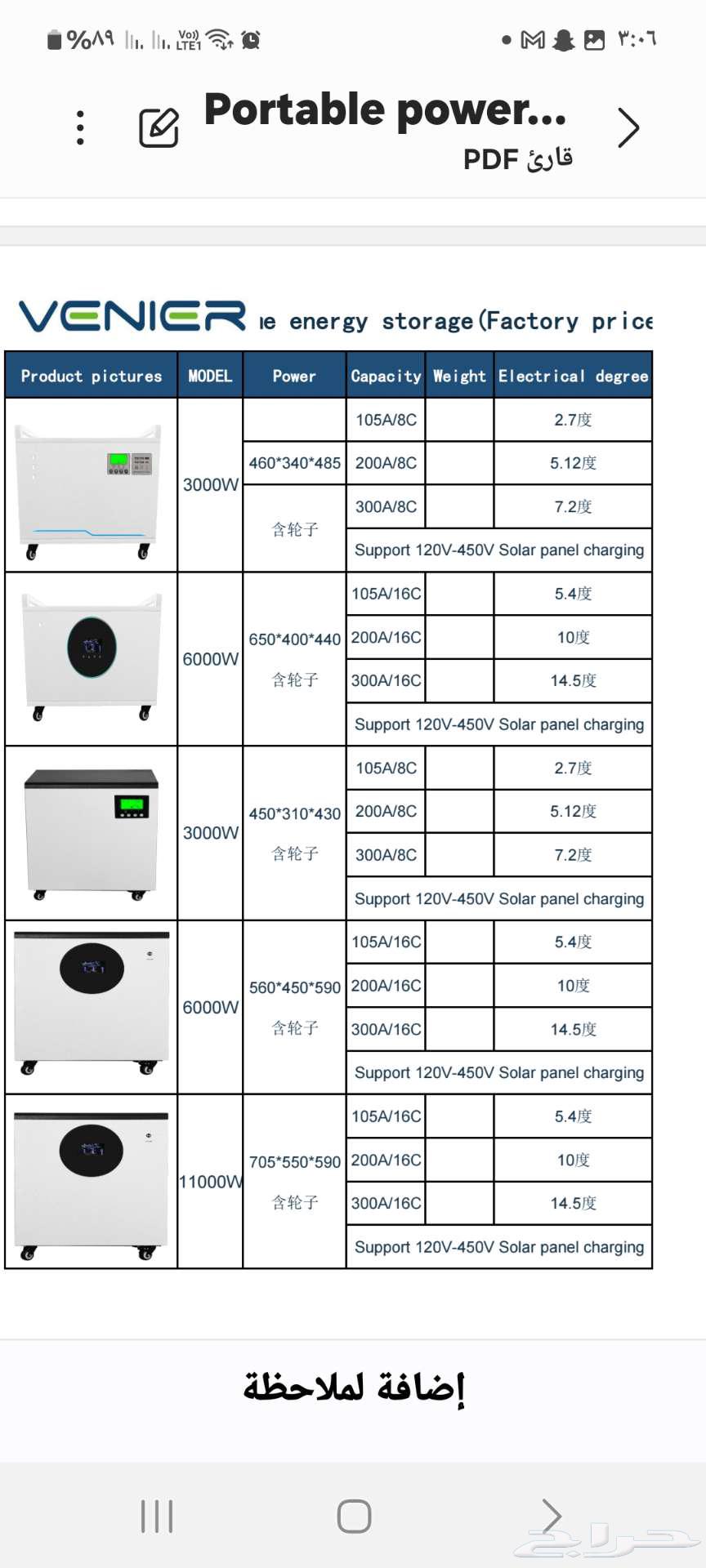 للبيع جميع انواع البطاريات64548182647810111