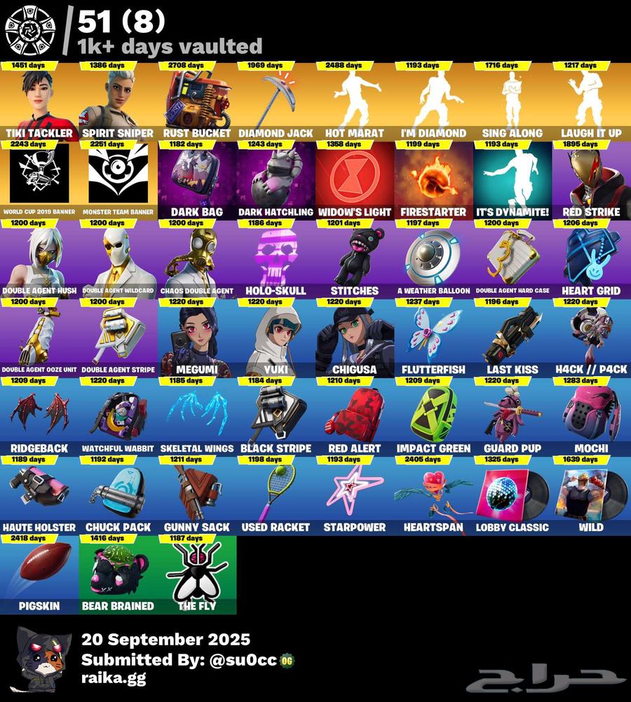 حساب فورت حدي 400 ريال64550082488578114