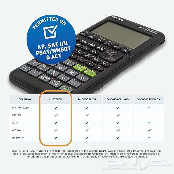 Casio fx-9750GIII Calculator64565423699203111