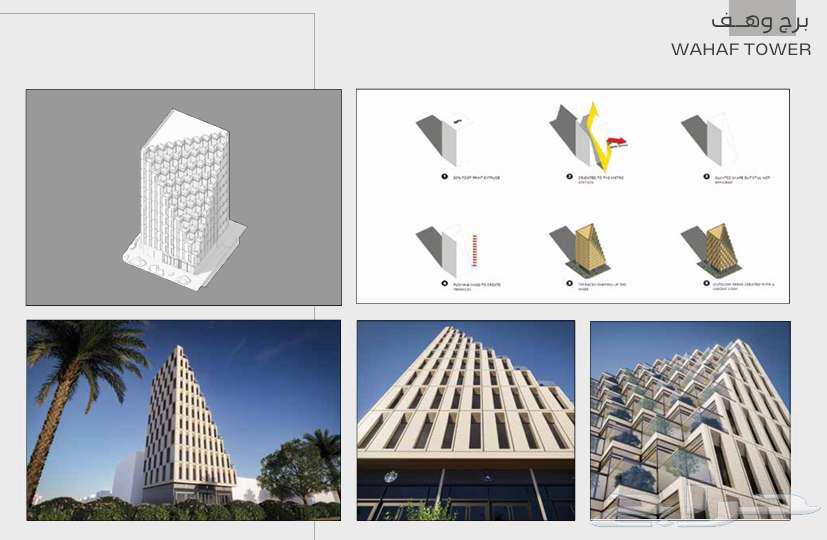 شركة مقاولات (تصميم  اشراف  تنفيذ)64153500335619111