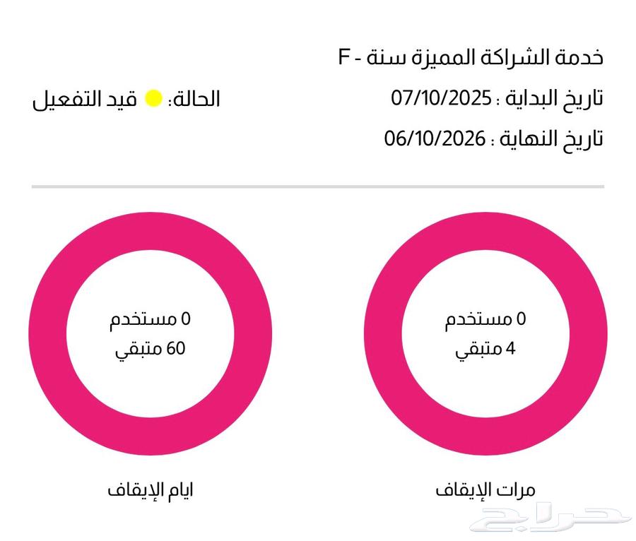 اشتراك سنة في بودي موشنز64566036569858110