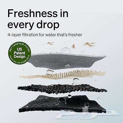 بيتليبرو نافورة مياه للقطط64579470630785112