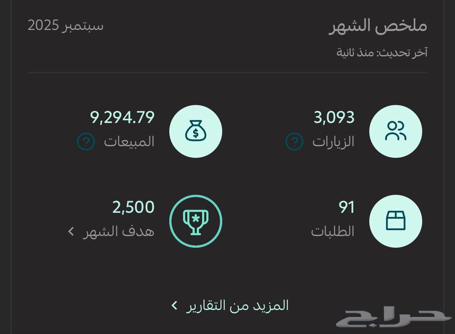 متجر الكتروني للبيع64576340012675110