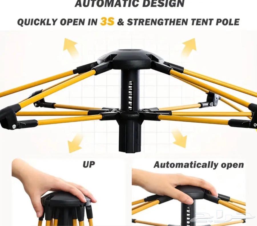 Automatic Tent 3 Seconds64594053778179113