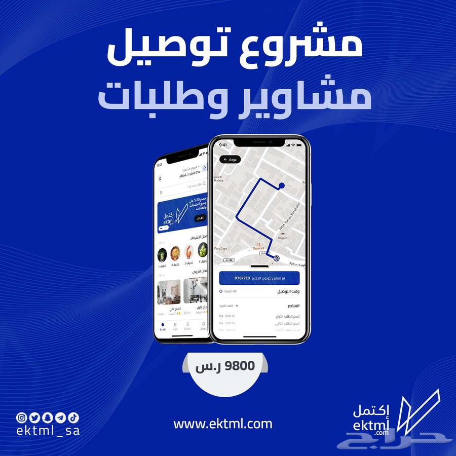 Delivery and Orders Project64156491726721110